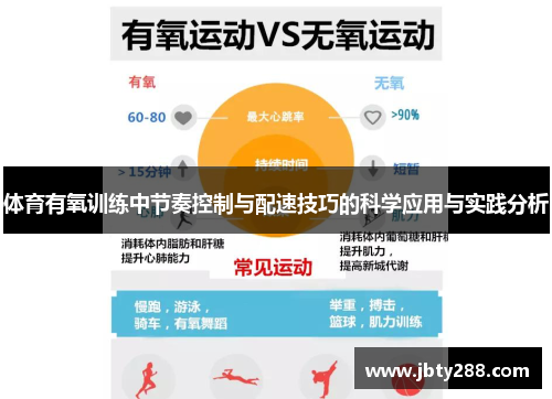 体育有氧训练中节奏控制与配速技巧的科学应用与实践分析